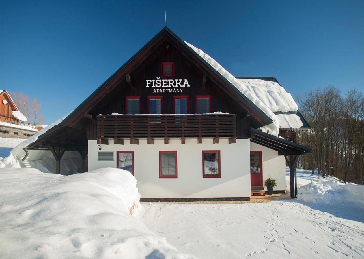 Fiserka